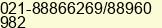 Fax number of Mr. setiawan at BEKASI