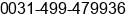 Fax number of Mr. Edgar Kustner at Breugel