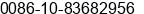 Fax number of Mr. Bruse Zhao at Beijing
