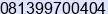 Mobile number of Mr. Erwin Deguchi at Tangerang