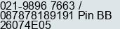 Mobile number of Mr. solehan hanafi at Jakarta Timur