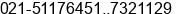 Phone number of Mr. irfan at Tangerang