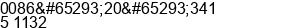 Phone number of Mr. Tong at Guangzhou